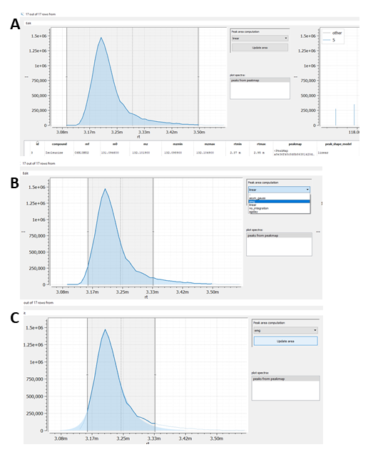 reintegrate_peaks